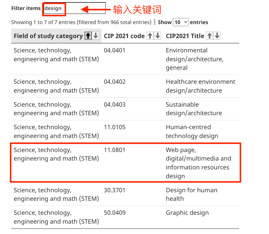 IRCC紧缺专业查询